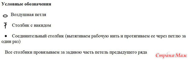 Узор крючком объемный