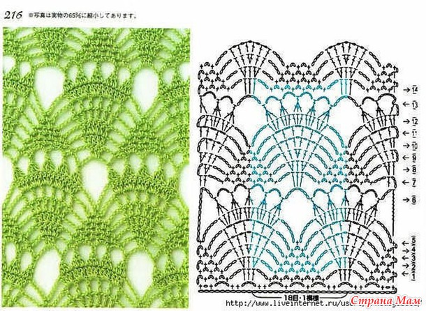 Рисунок для палантина крючком схемы