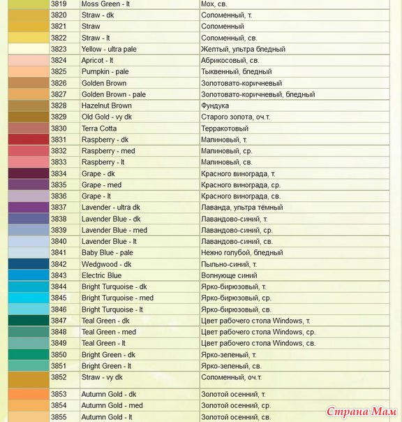 *Живая карта ДМС. Украина
