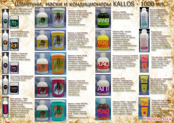 Закрьіта, Бьітовая химия, Ариель-гель 4,9л,*Kallos*+Подгузник Дада, Украина