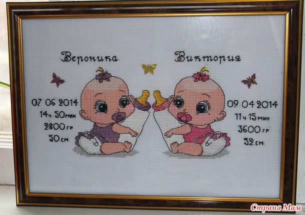 *Метрика для двух девочек