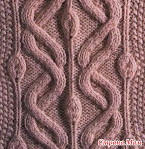 Аранские узоры для вязания - Aran knitting patterns - Википедия