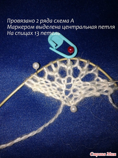 ���� "������" - ��������� ������, ��������  �� �������.( �� �� ����)