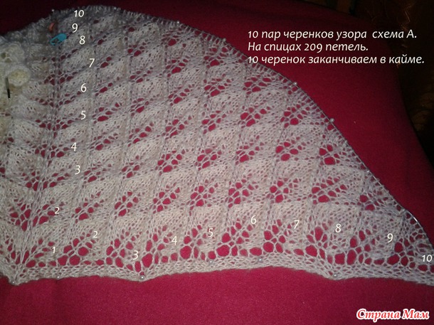 ���� "������" - ��������� ������, ��������  �� �������.( �� �� ����)