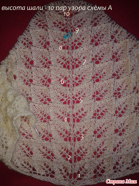 ���� "������" - ��������� ������, ��������  �� �������.( �� �� ����)