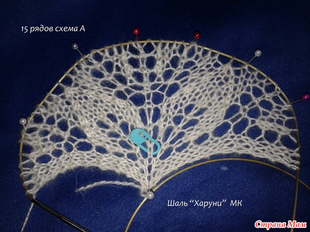 ���� "������" - ��������� ������, ��������  �� �������.( �� �� ����)