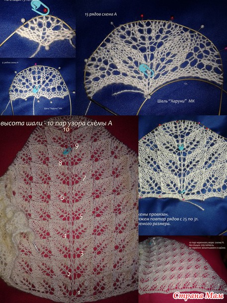 ���� "������" - ��������� ������, ��������  �� �������.( �� �� ����)