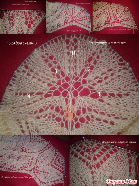 ���� "������" - ��������� ������, ��������  �� �������.( �� �� ����)