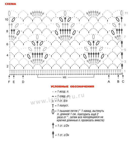 *������� � ������� ����������