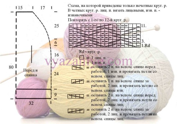 Длинное пончо с прорезями для рукавов