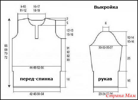 Пляжная рубашка мужская выкройка Белая туника крючком - Страна Мам