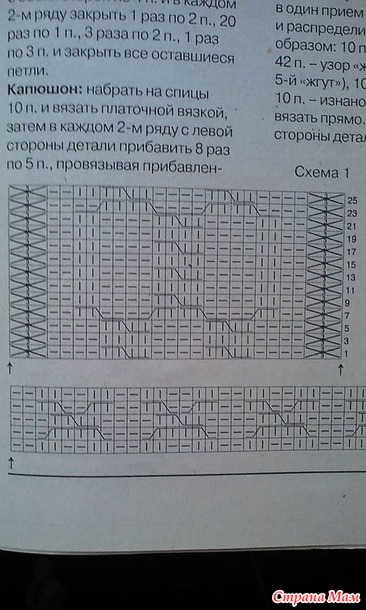 Шикарное ПАЛЬТО. Дополнила