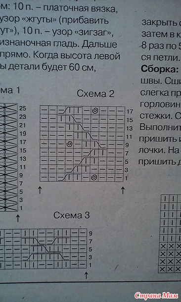 Шикарное ПАЛЬТО. Дополнила