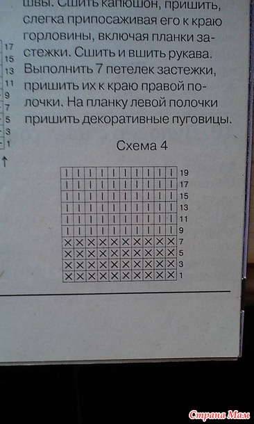 Шикарное ПАЛЬТО. Дополнила