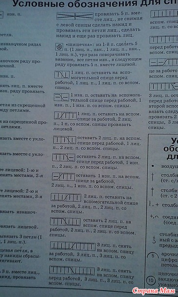 Шикарное ПАЛЬТО. Дополнила