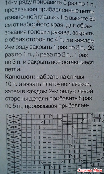 Шикарное ПАЛЬТО. Дополнила