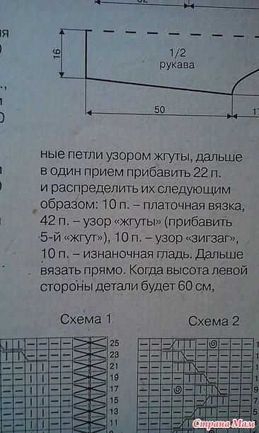 Шикарное ПАЛЬТО. Дополнила