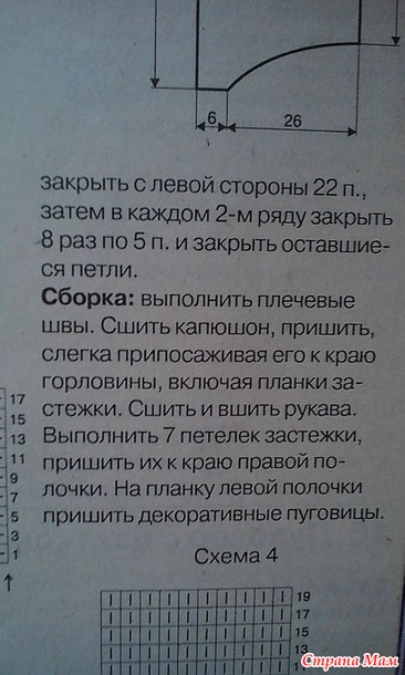 Шикарное ПАЛЬТО. Дополнила