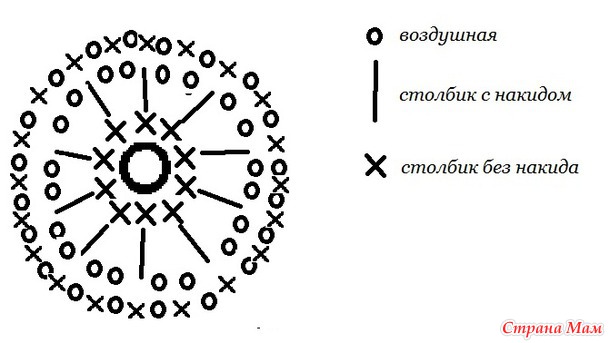 Кофточка "Тутти-фрутти"