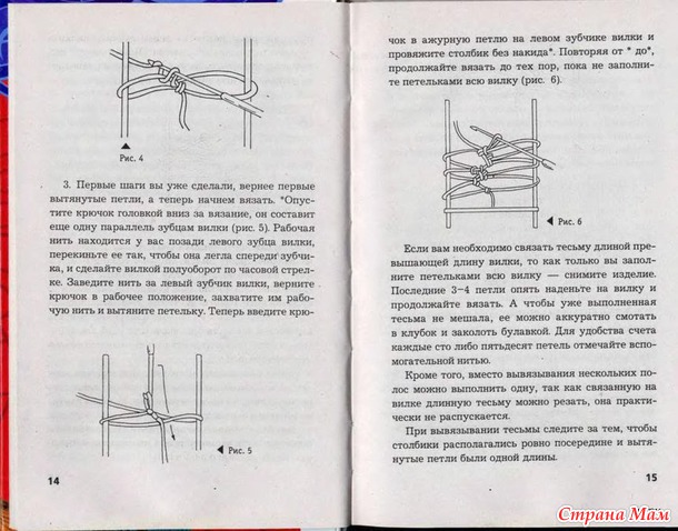 Познаем вилку