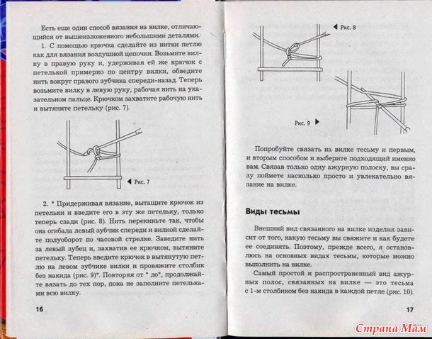 Познаем вилку