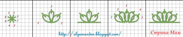 Делюсь очень красивыми схемками для вышивки