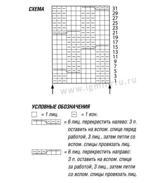 СИРЕНЕВЫЙ КАРДИГАН И СНУД