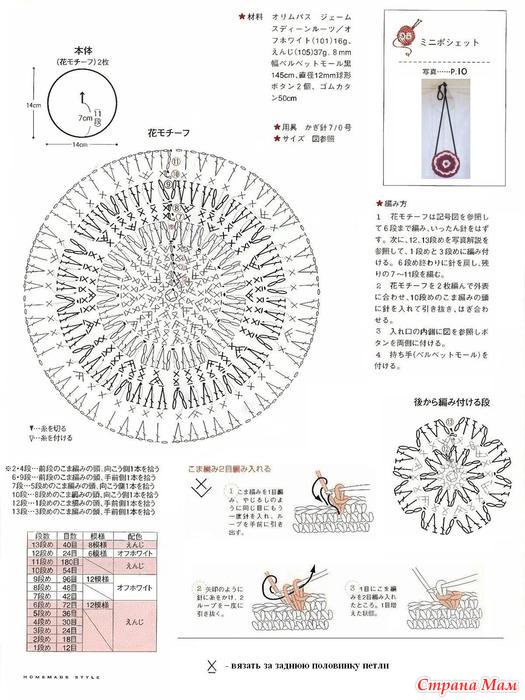 Круглая сумка крючком схема и описание