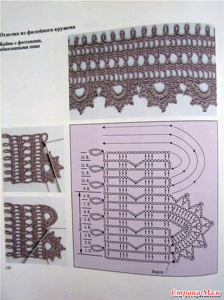 Схемы для вязания крючком красивого кружева.