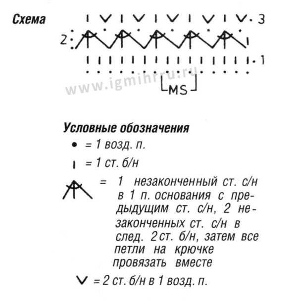 Теплый зеленый жакет