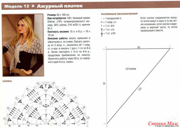*Вот такие шали, палантины, шарфы...