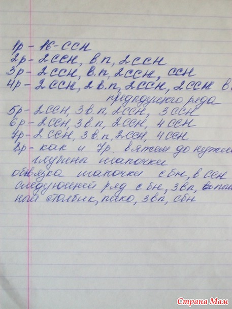 Шапка и шарф для девочки онлайн
