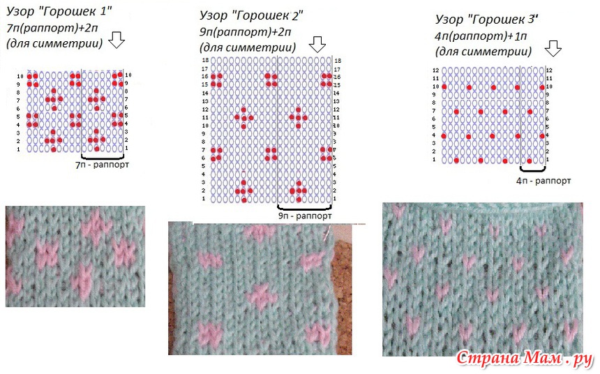 Узор горошек спицами схема