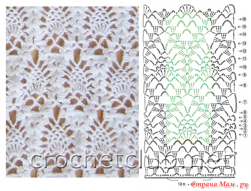 Палантин схема крючком схема и описание необычные