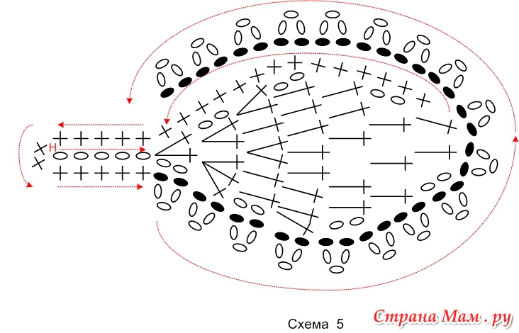 Фиалка крючком схема и описание