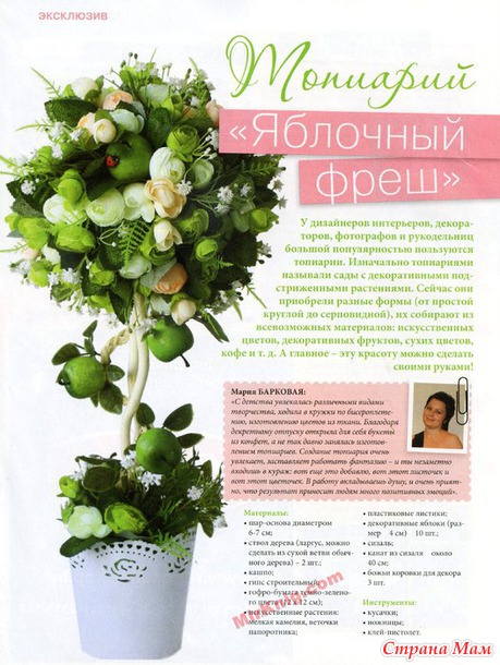 Лукошко идей № 11 2014