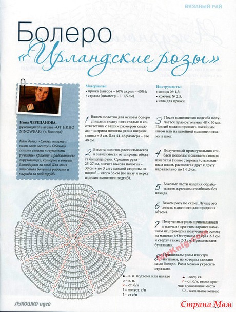 Лукошко идей № 10 2014