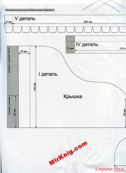 Лукошко идей № 9 2014