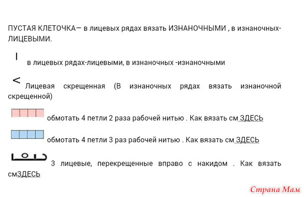 Жакет и берет спицами. Описание.