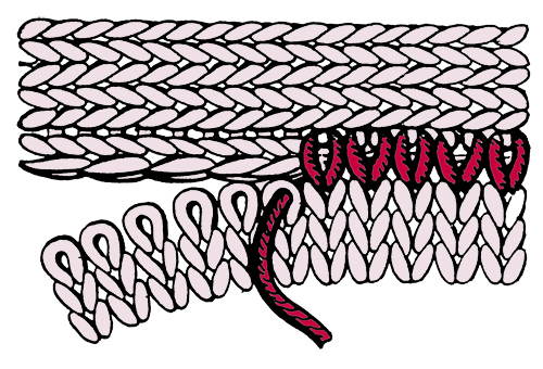 Шов петля в петлю иглой на лицевой глади по открытым петлям схема