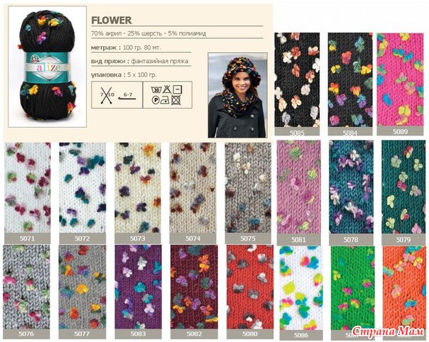 Продам пряжу. Россия.