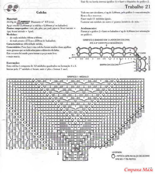 Для вдохновения: пледы крючком (со схемами) часть 2