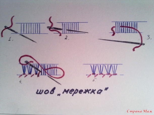 МЕРЕЖКА. МК