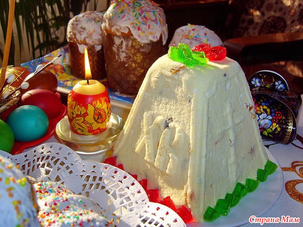 ПАСХАЛЬНЫЕ ПРИМЕТЫ