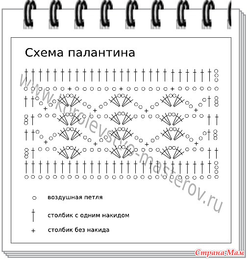 Весенние комплекты для племянниц + бонус для себя