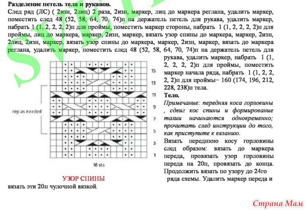 Пуловер ОТ KERRI BLUMER