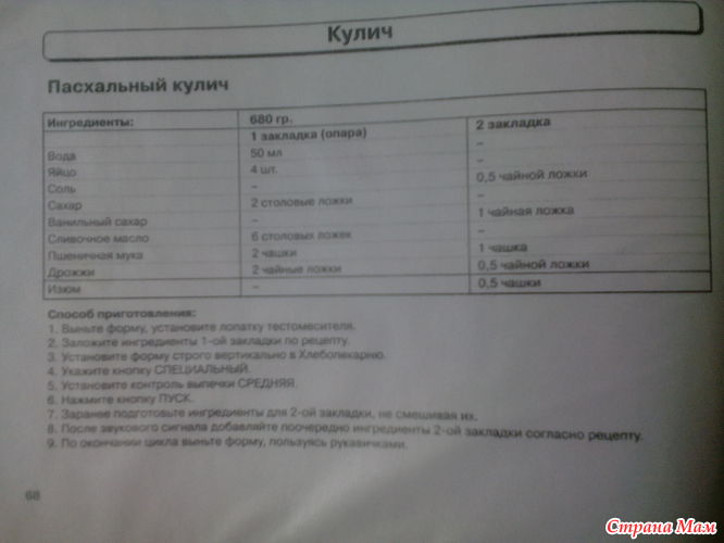 Проверенный рецепт кулича в хлебопечке. Хлебопечка lg рецепты кулича. Рецепт кулича пасхального в хлебопечке lg. Кулич в хлебопечке. Кулич 750 гр.
