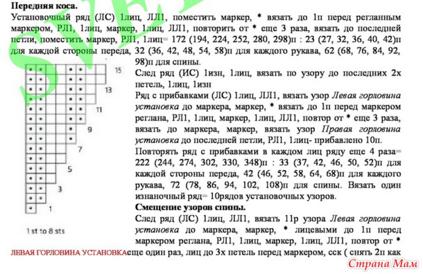 Пуловер ОТ KERRI BLUMER
