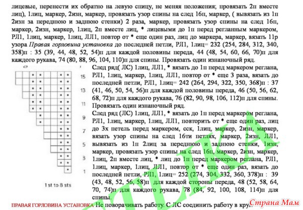 Пуловер ОТ KERRI BLUMER