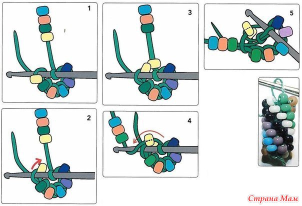 Бисерный жгут крючком. Начинаем! - Вяжем вместе он-лайн - Страна Мам